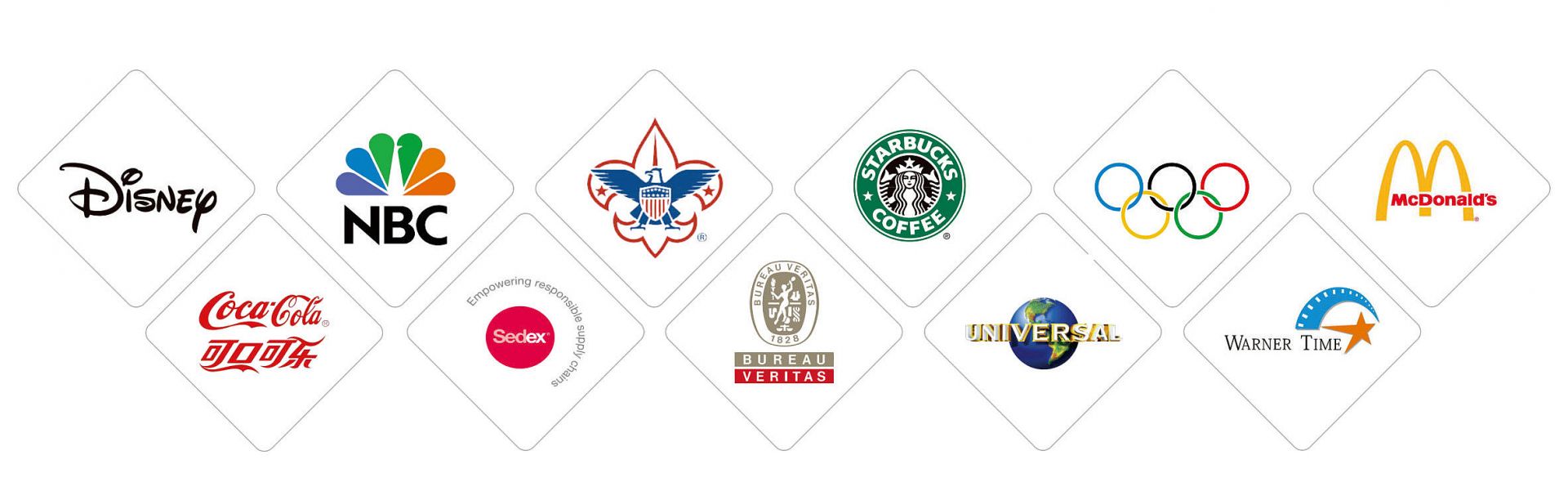 A collage of logos from well-known partner companies and brands.