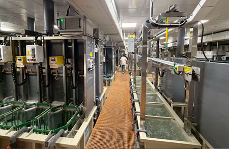 Overview of the wastewater treatment facility with machinery, tanks, and control panels.
