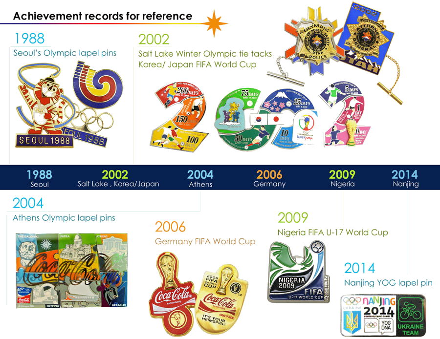 A collection of Olympic and FIFA lapel pins from 1988 to 2014, demonstrating our experience with major sporting events.
