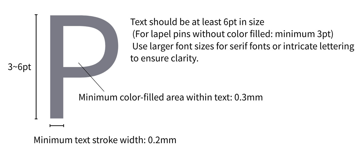 Typography guidelines for custom pins, showing minimum text size, stroke width, and color-filled area.
